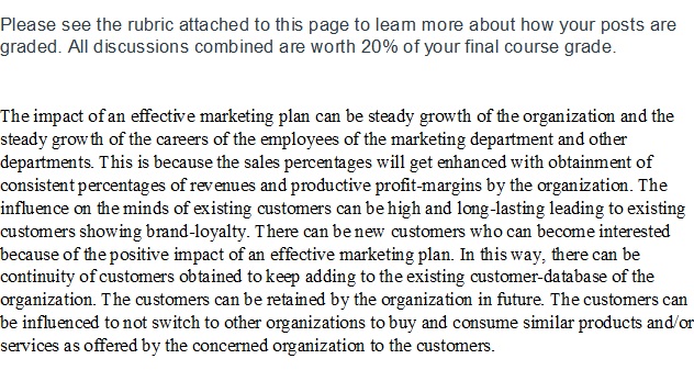 M1.2 Discuss Impact of an Effective Marketing Plan